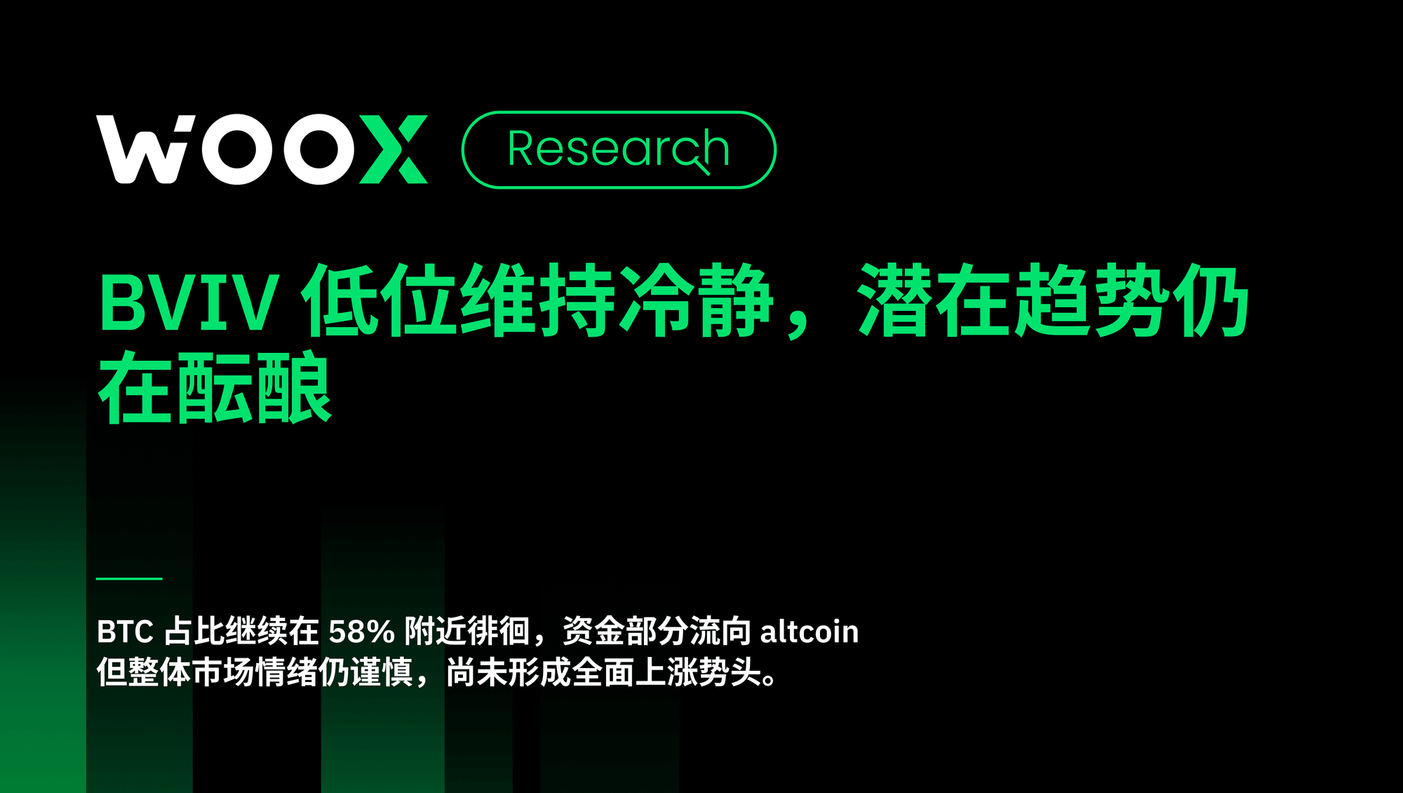 BVIV 低位维持冷静,潜在趋势仍在酝酿